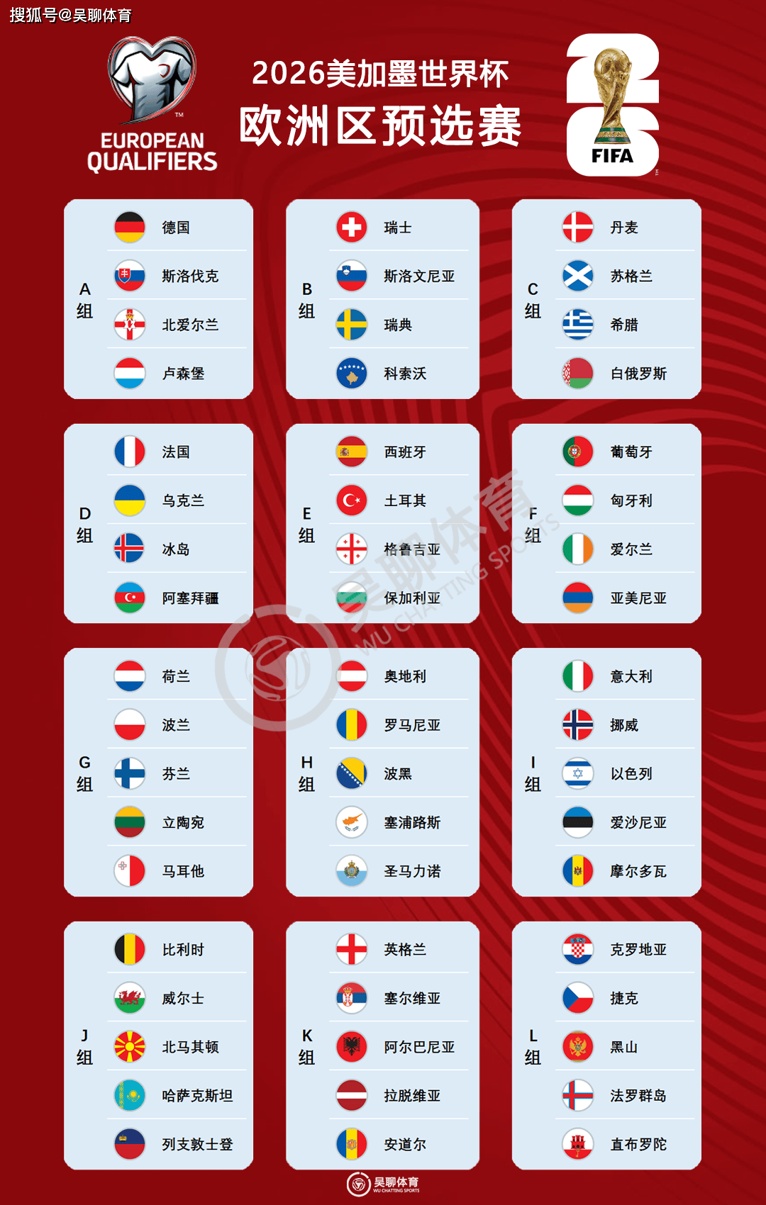 关于斯洛伐克客场出击节目单揭晓参与欧预赛的信息 关于斯洛伐克客场出击节目单揭晓参与欧预赛的信息