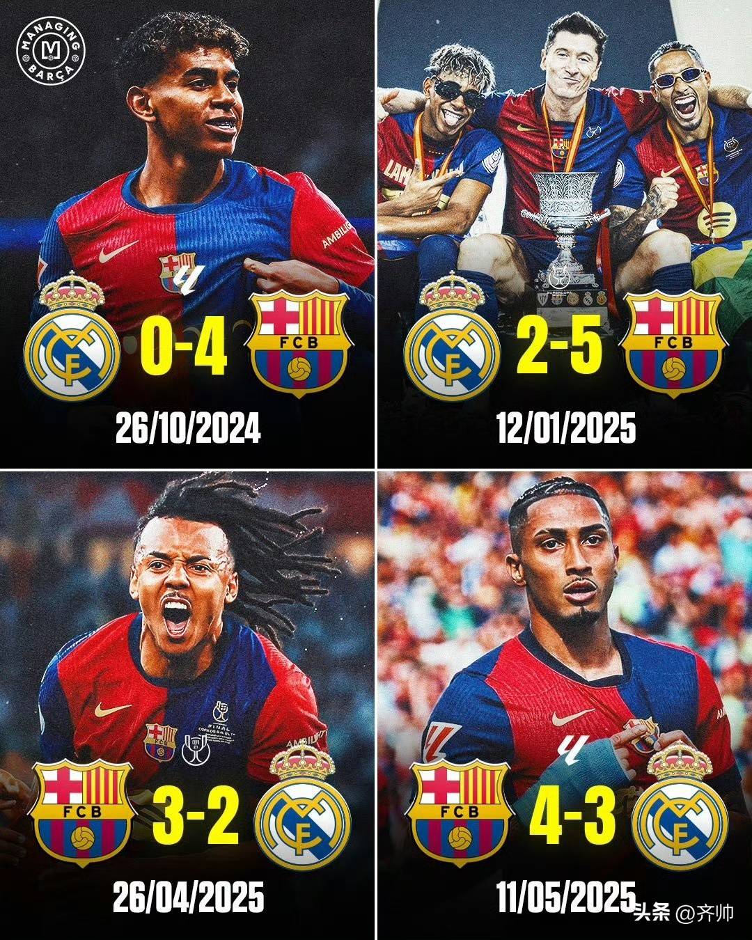 包含巴塞罗那平局晋级,战绩继续辉煌的词条 包含巴塞罗那平局晋级,战绩继续辉煌的词条