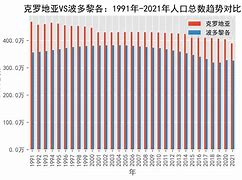 包含波多黎各代表团队员表现出色备受瞩目的词条 包含波多黎各代表团队员表现出色备受瞩目的词条