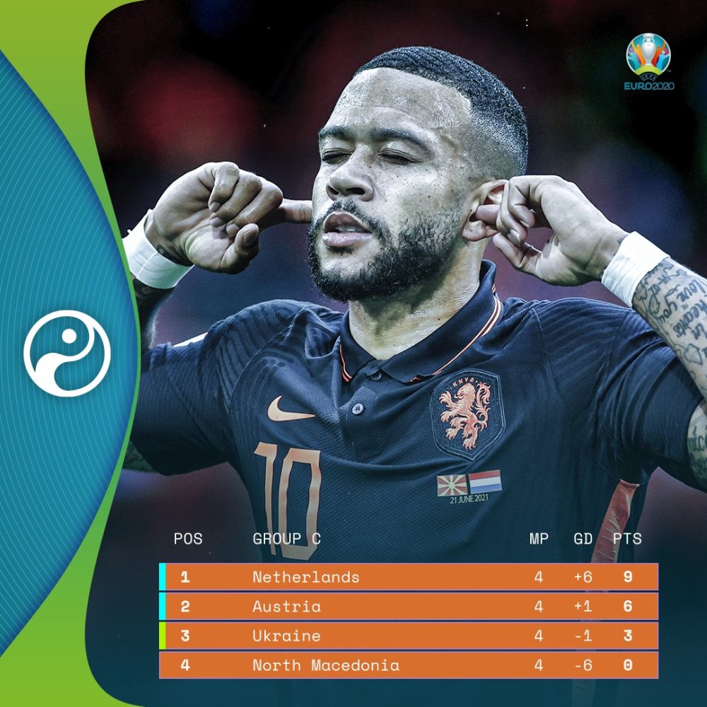 乌克兰队惨败瑞士:无缘晋级四强淘汰赛出局 乌克兰队惨败瑞士:无缘晋级四强淘汰赛出局