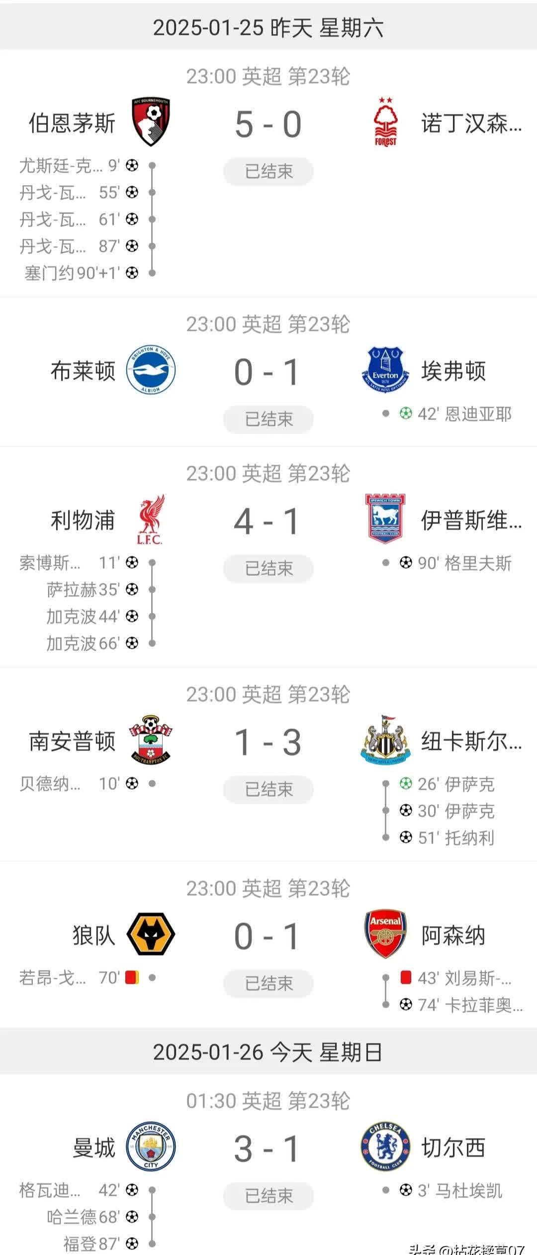 伯恩茅斯险胜保级希望,连胜势头强劲! 伯恩茅斯险胜保级希望,连胜势头强劲!