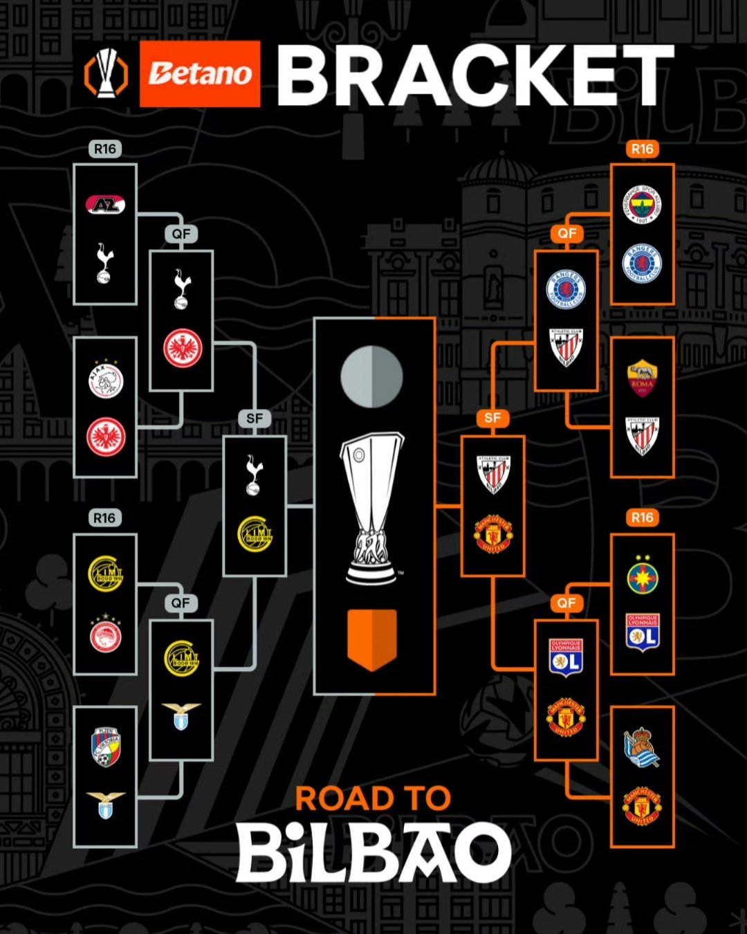 欧预赛战绩靓丽,球队豪气备战欧锦赛半决赛!的简单介绍 欧预赛战绩靓丽,球队豪气备战欧锦赛半决赛!的简单介绍